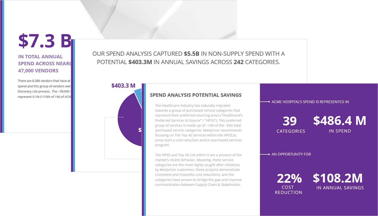 Free Assessment - Report Sample.png