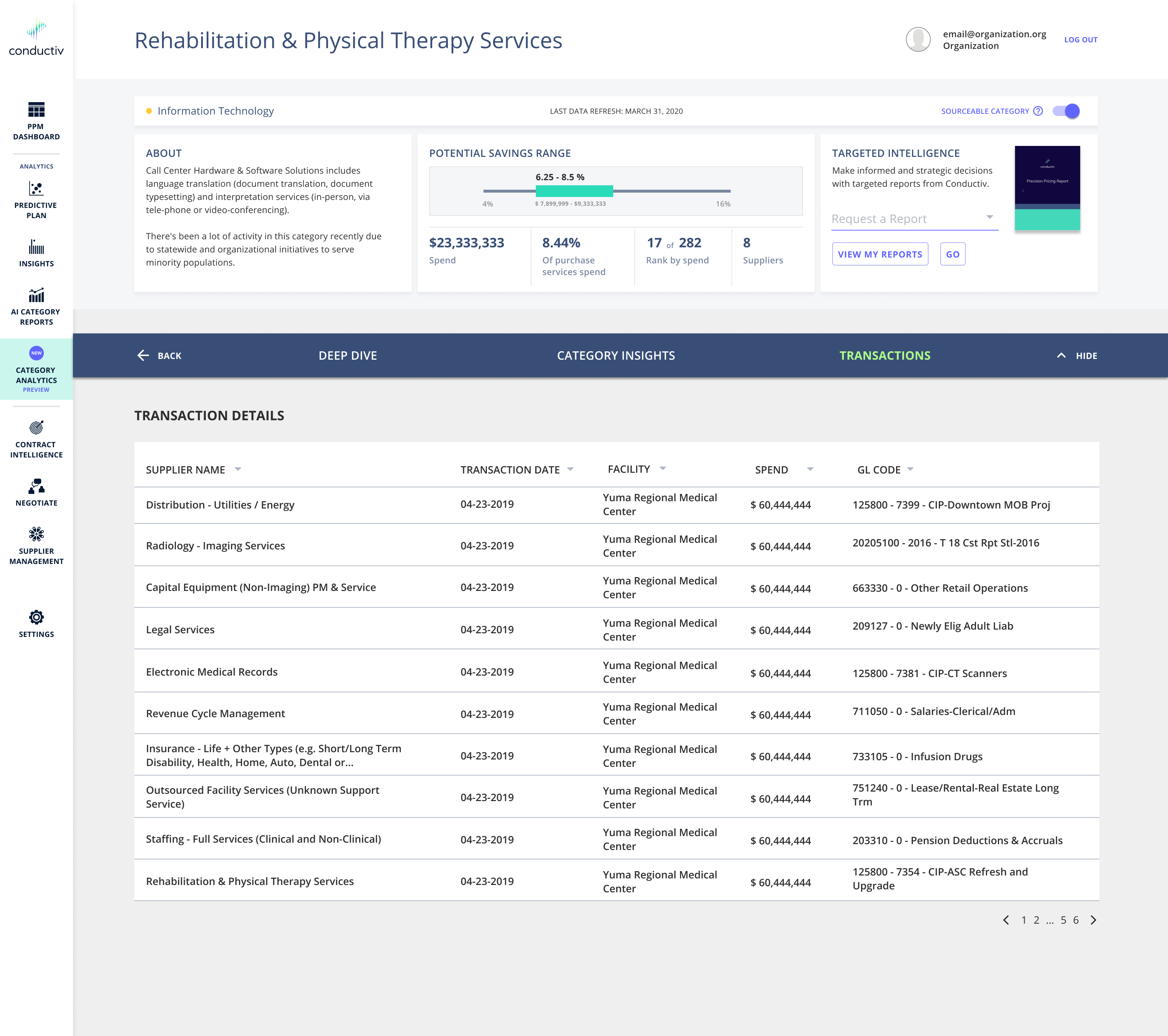 Transactions, large